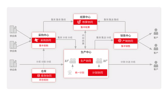 &#31859;&#20848;&#32593;&#39029;&#29256;&#45;&#31859;&#20848;&#40;&#20013;&#22269;&#41;