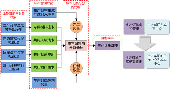 &#31859;&#20848;&#32593;&#39029;&#29256;&#45;&#31859;&#20848;&#40;&#20013;&#22269;&#41;