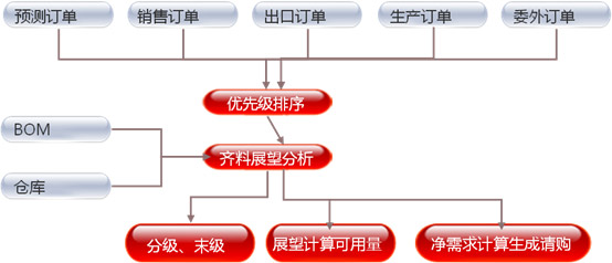 &#31859;&#20848;&#32593;&#39029;&#29256;&#45;&#31859;&#20848;&#40;&#20013;&#22269;&#41;