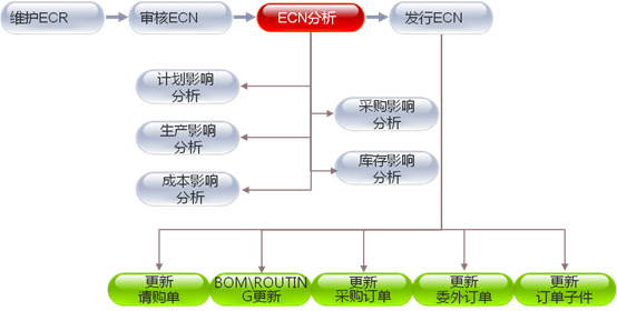 &#31859;&#20848;&#32593;&#39029;&#29256;&#45;&#31859;&#20848;&#40;&#20013;&#22269;&#41;