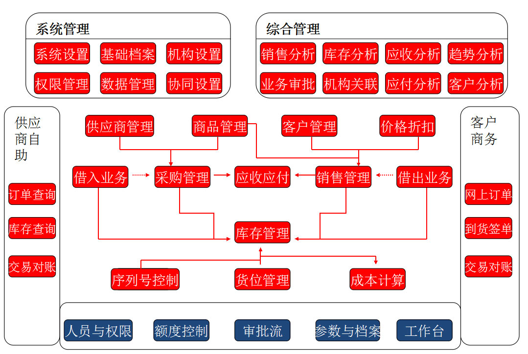 &#31859;&#20848;&#32593;&#39029;&#29256;&#45;&#31859;&#20848;&#40;&#20013;&#22269;&#41;