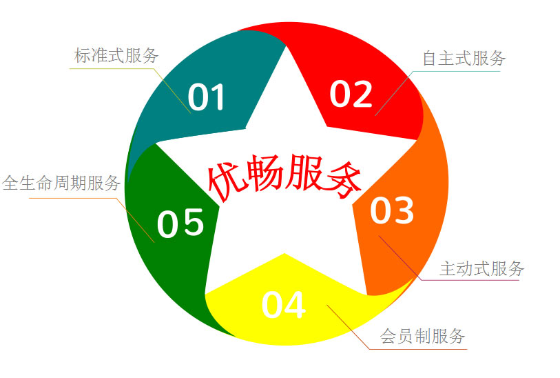 &#31859;&#20848;&#32593;&#39029;&#29256;&#45;&#31859;&#20848;&#40;&#20013;&#22269;&#41;