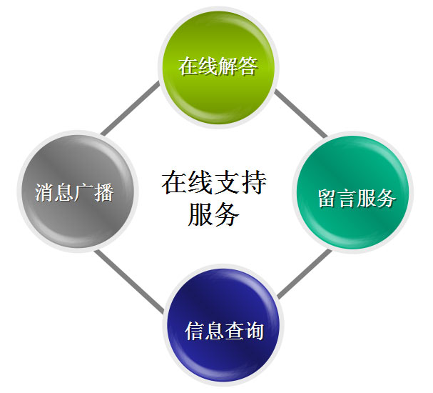 &#31859;&#20848;&#32593;&#39029;&#29256;&#45;&#31859;&#20848;&#40;&#20013;&#22269;&#41;