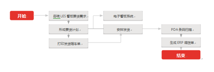 &#31859;&#20848;&#32593;&#39029;&#29256;&#45;&#31859;&#20848;&#40;&#20013;&#22269;&#41;