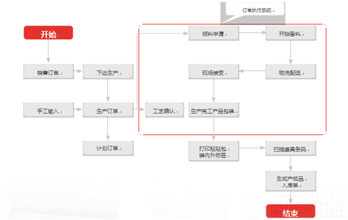 &#31859;&#20848;&#32593;&#39029;&#29256;&#45;&#31859;&#20848;&#40;&#20013;&#22269;&#41;