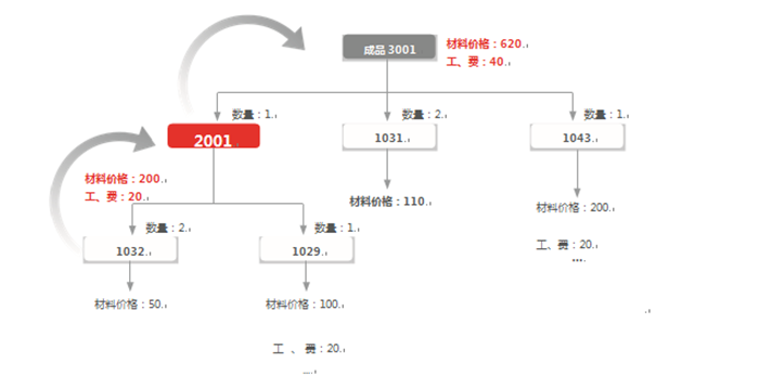 &#31859;&#20848;&#32593;&#39029;&#29256;&#45;&#31859;&#20848;&#40;&#20013;&#22269;&#41;