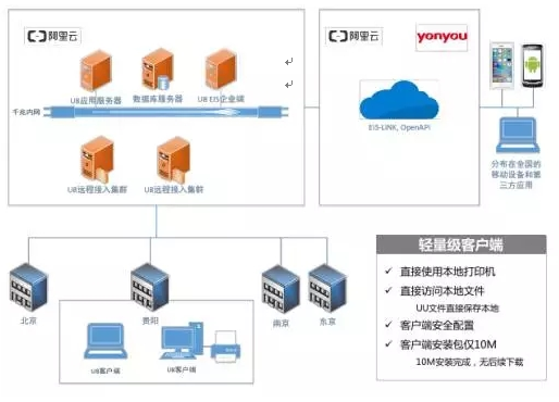 &#31859;&#20848;&#32593;&#39029;&#29256;&#45;&#31859;&#20848;&#40;&#20013;&#22269;&#41;