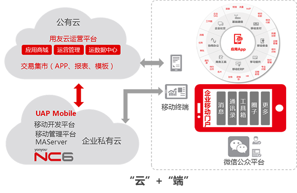 &#31859;&#20848;&#32593;&#39029;&#29256;&#45;&#31859;&#20848;&#40;&#20013;&#22269;&#41;