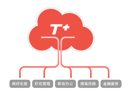 &#31859;&#20848;&#32593;&#39029;&#29256;&#45;&#31859;&#20848;&#40;&#20013;&#22269;&#41;