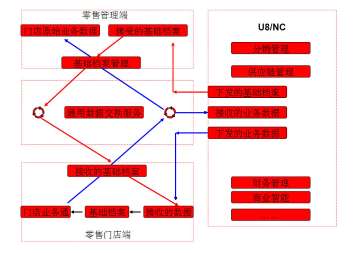 &#31859;&#20848;&#32593;&#39029;&#29256;&#45;&#31859;&#20848;&#40;&#20013;&#22269;&#41;