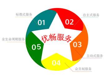 &#31859;&#20848;&#32593;&#39029;&#29256;&#45;&#31859;&#20848;&#40;&#20013;&#22269;&#41;