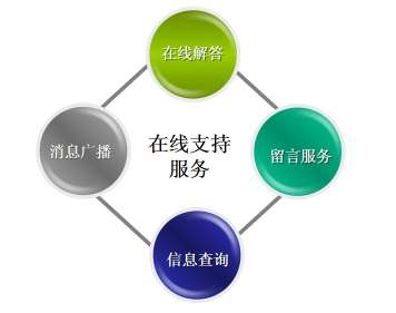 &#31859;&#20848;&#32593;&#39029;&#29256;&#45;&#31859;&#20848;&#40;&#20013;&#22269;&#41;