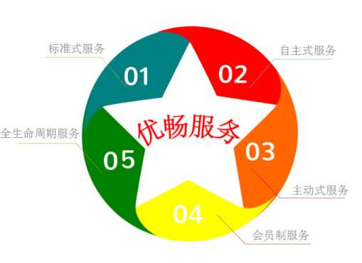 &#31859;&#20848;&#32593;&#39029;&#29256;&#45;&#31859;&#20848;&#40;&#20013;&#22269;&#41;