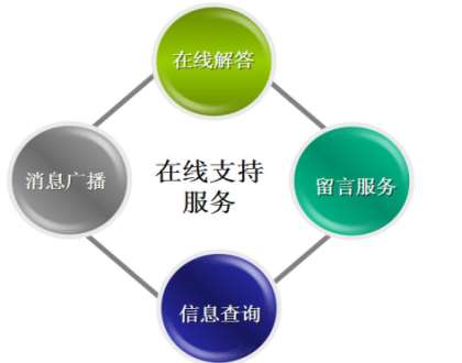&#31859;&#20848;&#32593;&#39029;&#29256;&#45;&#31859;&#20848;&#40;&#20013;&#22269;&#41;