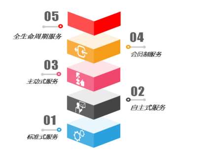 &#31859;&#20848;&#32593;&#39029;&#29256;&#45;&#31859;&#20848;&#40;&#20013;&#22269;&#41;