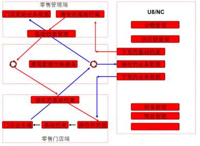&#31859;&#20848;&#32593;&#39029;&#29256;&#45;&#31859;&#20848;&#40;&#20013;&#22269;&#41;