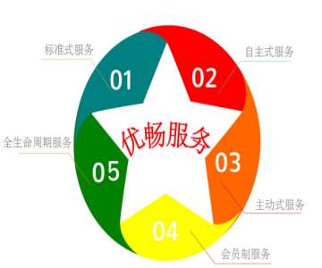 &#31859;&#20848;&#32593;&#39029;&#29256;&#45;&#31859;&#20848;&#40;&#20013;&#22269;&#41;