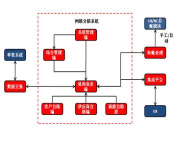 &#31859;&#20848;&#32593;&#39029;&#29256;&#45;&#31859;&#20848;&#40;&#20013;&#22269;&#41;