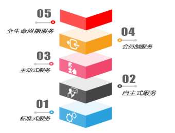 &#31859;&#20848;&#32593;&#39029;&#29256;&#45;&#31859;&#20848;&#40;&#20013;&#22269;&#41;