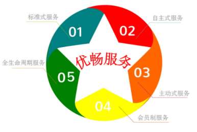 &#31859;&#20848;&#32593;&#39029;&#29256;&#45;&#31859;&#20848;&#40;&#20013;&#22269;&#41;