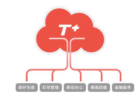 &#31859;&#20848;&#32593;&#39029;&#29256;&#45;&#31859;&#20848;&#40;&#20013;&#22269;&#41;