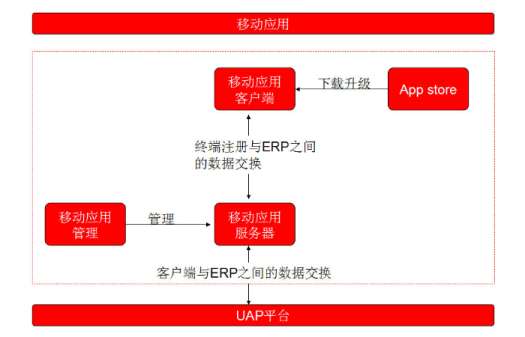 &#31859;&#20848;&#32593;&#39029;&#29256;&#45;&#31859;&#20848;&#40;&#20013;&#22269;&#41;