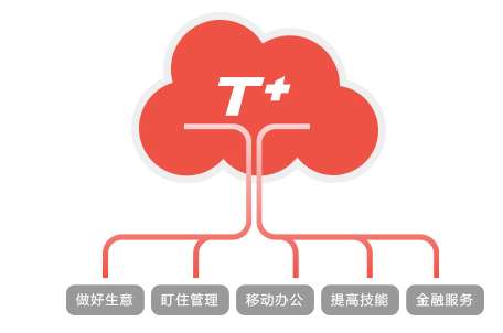 &#31859;&#20848;&#32593;&#39029;&#29256;&#45;&#31859;&#20848;&#40;&#20013;&#22269;&#41;